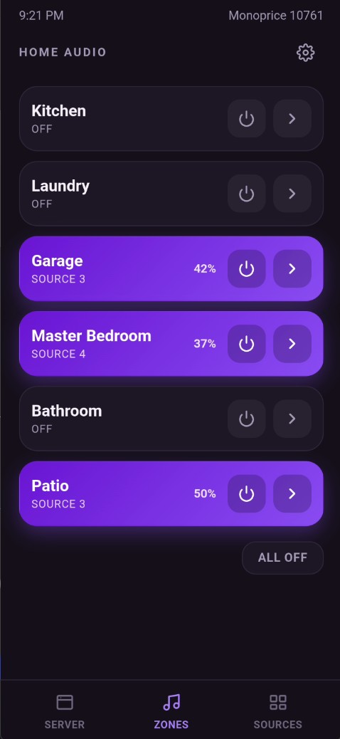 Zones overview